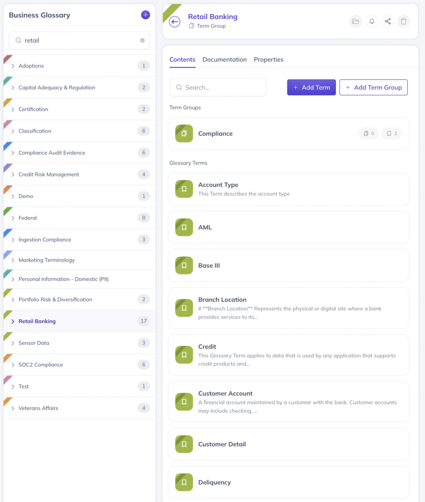 DataHub glossary term page showing business definition with related datasets, dashboards, and pipelines that use the term.
