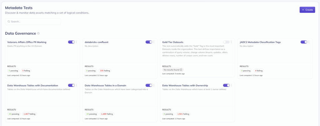 Screenshot of DataHub UI displaying the Metadata Tests feature with rule definitions and compliance monitoring settings.