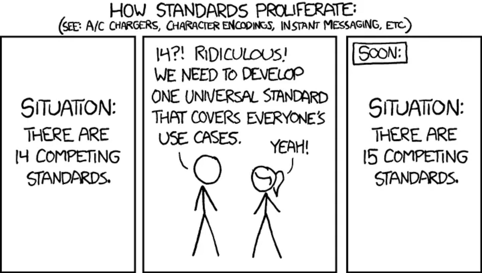 Source: https://xkcd.com/927