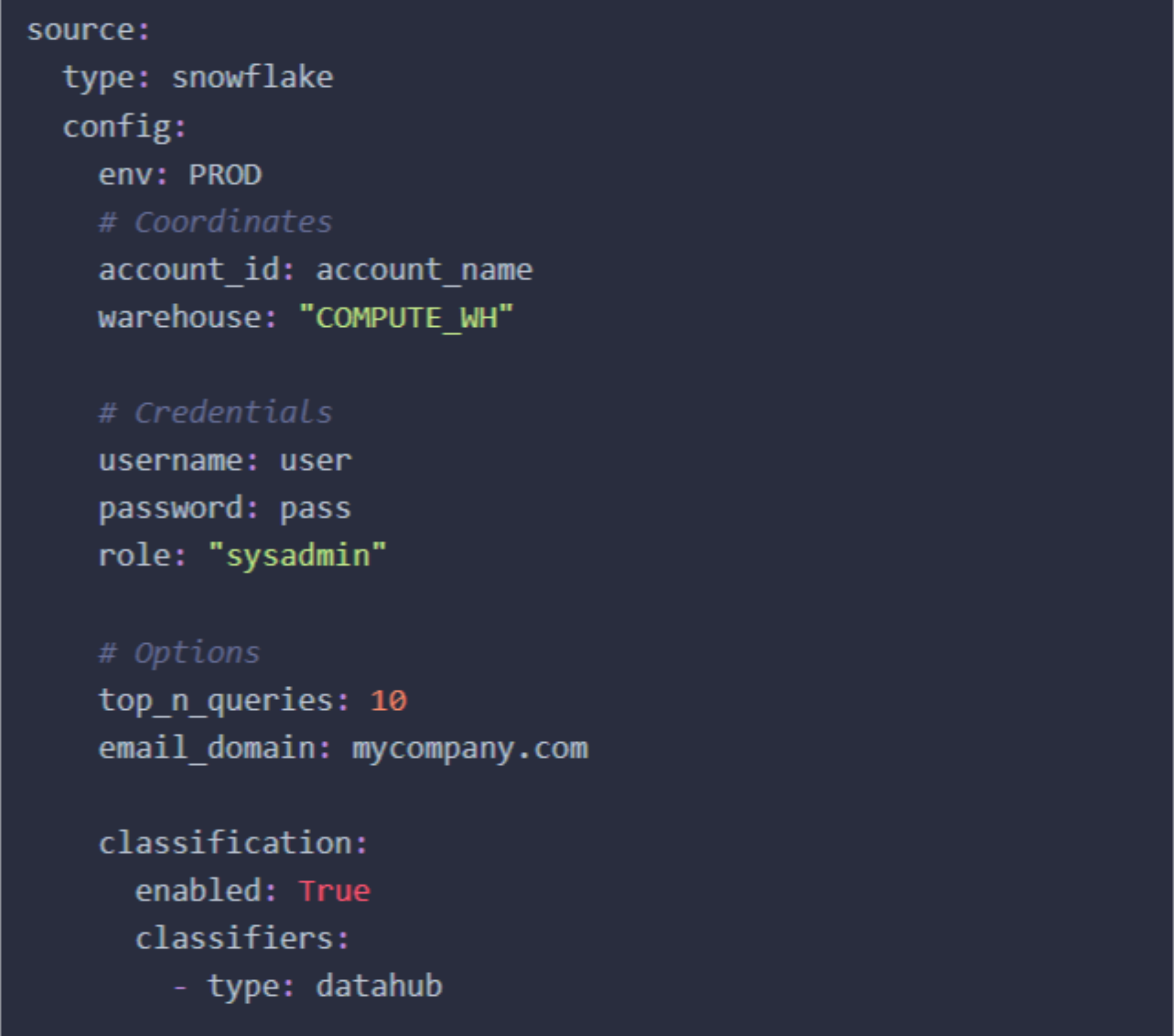 Code snippet