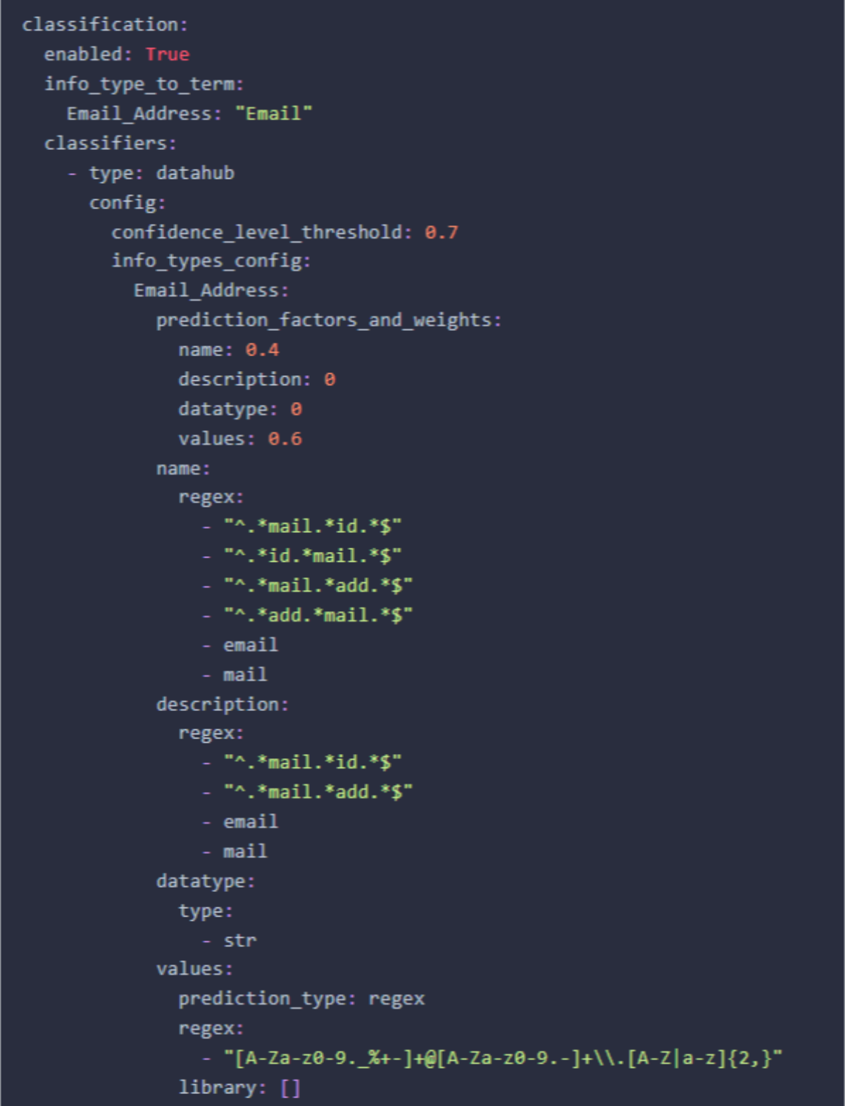 Code snippet