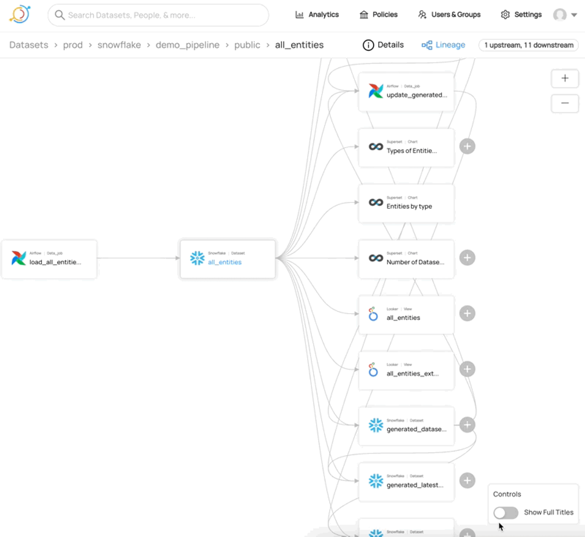 Lineage Visualization Update: Show Full Entity Names