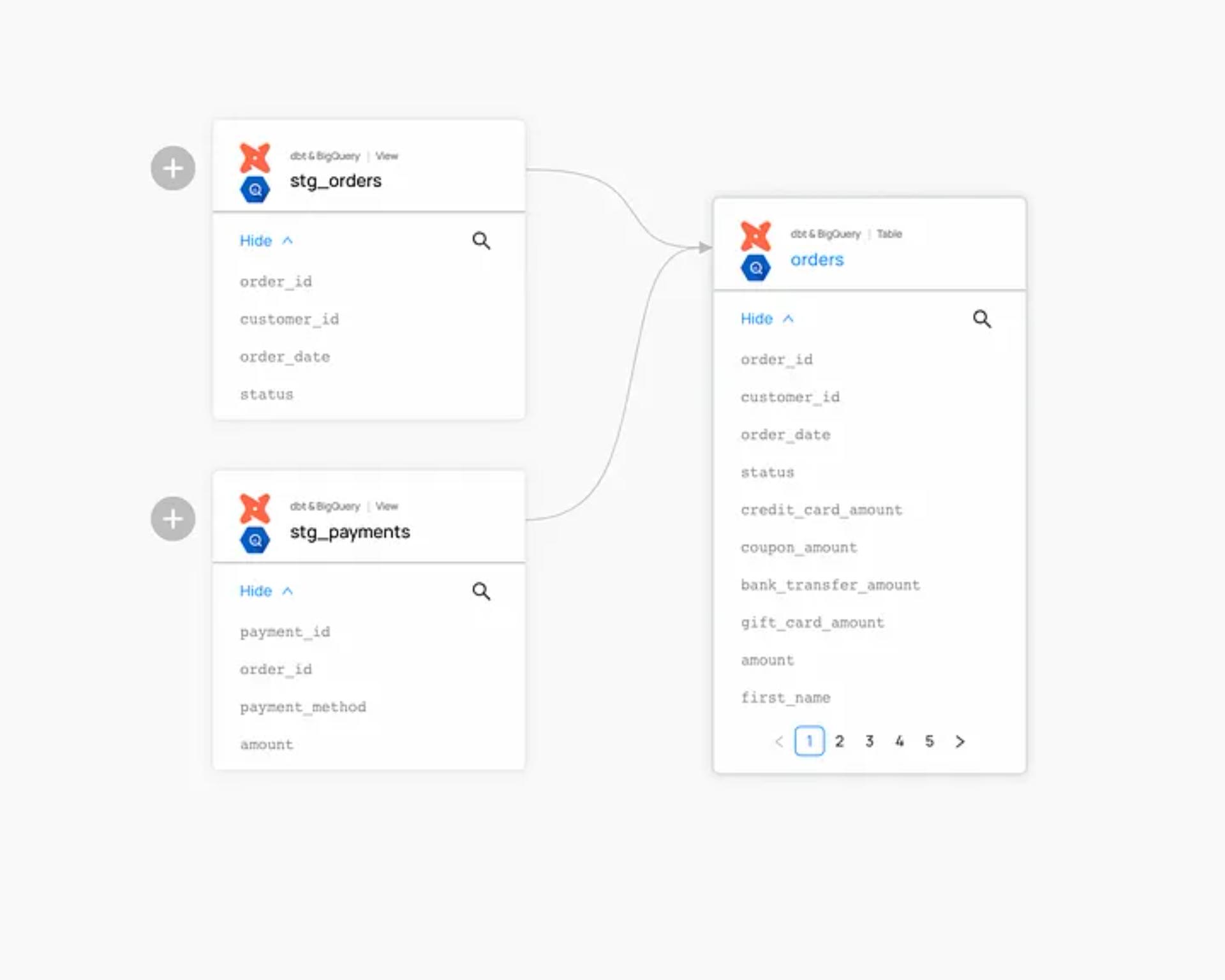 Datahub Still