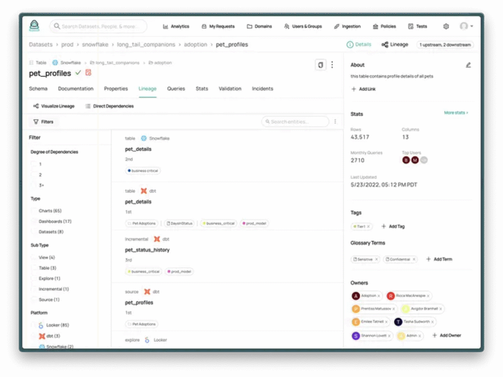 Assess the risk of breaking changes to your dataset