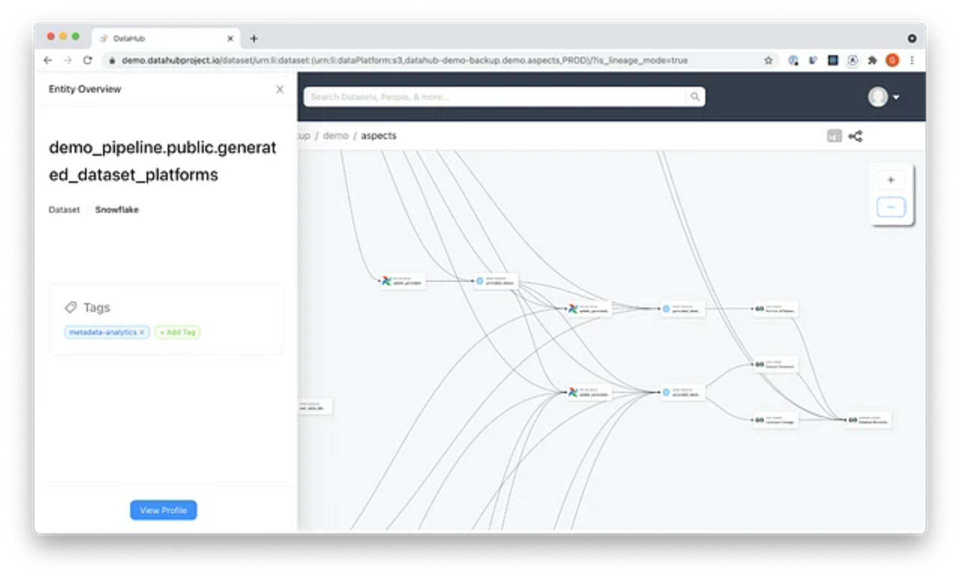 Datahub Demo