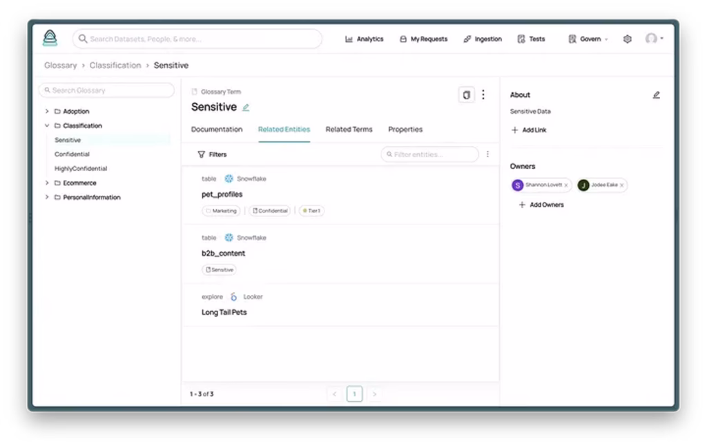 Sensitive Classification