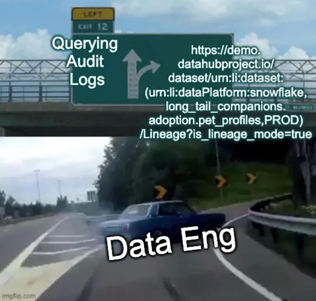 OK, so maybe not memes. But everything else!