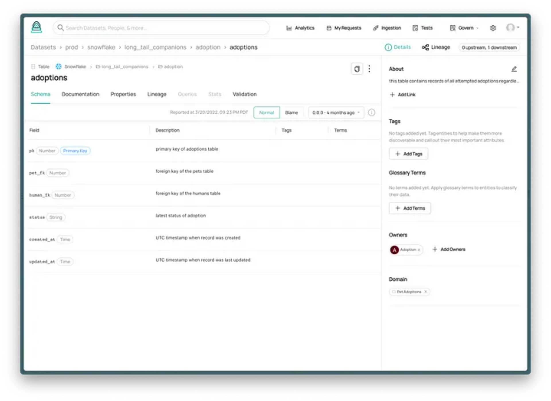 DataHub exposes easy and powerful annotation tools in the right sidebar