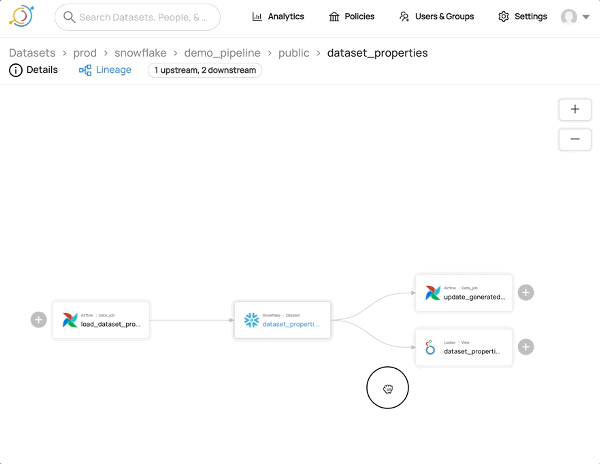 Data pipeline gif