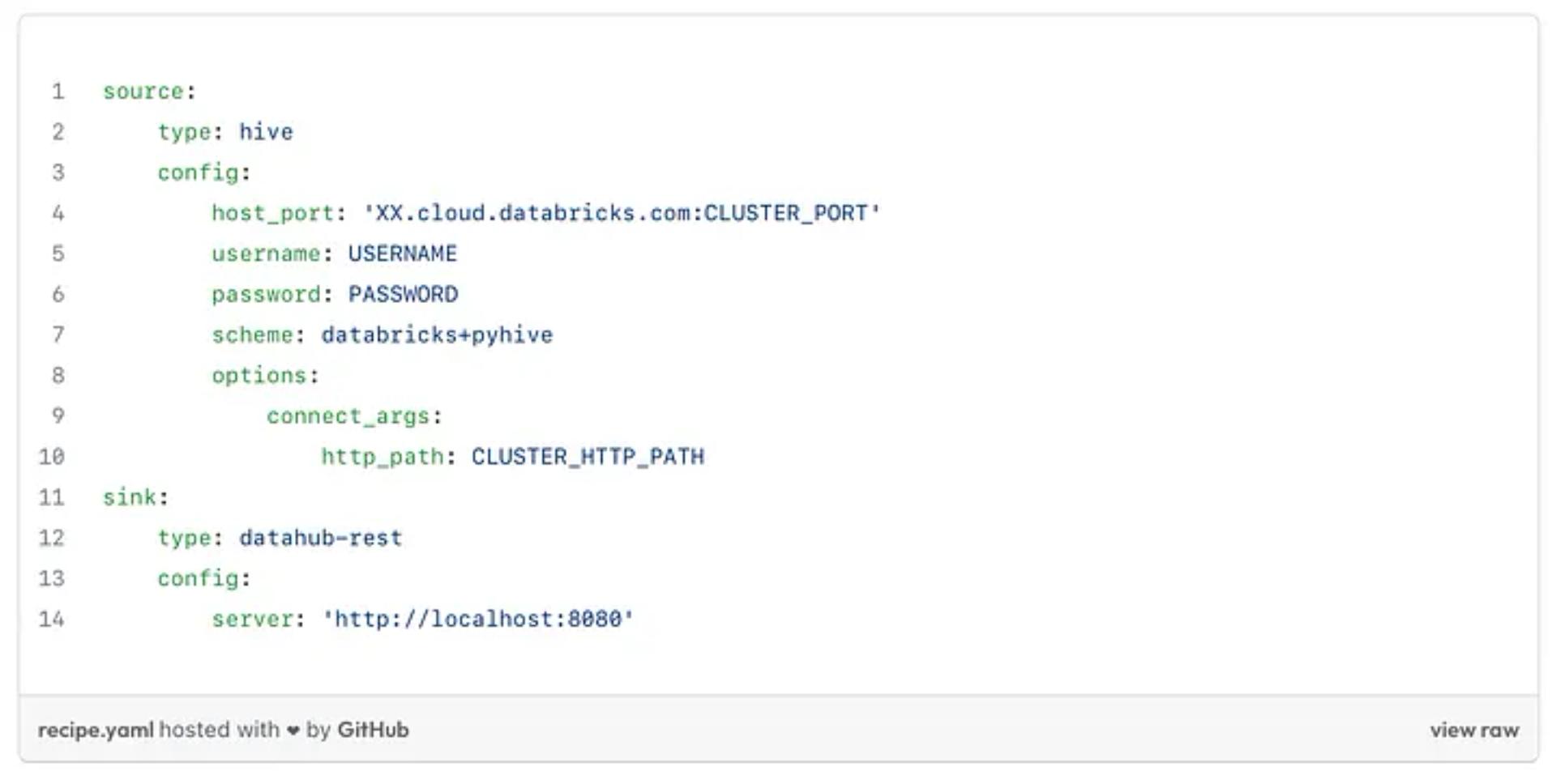 Ingestion recipe from Databricks to DataHub