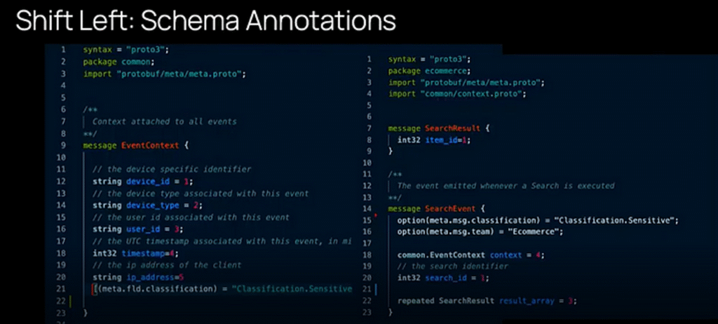 Shift Left: Schema Annotations