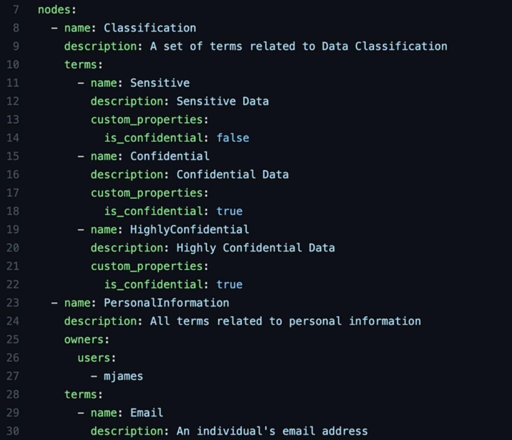 Creating Business Glossary in DataHub: Complete Guide