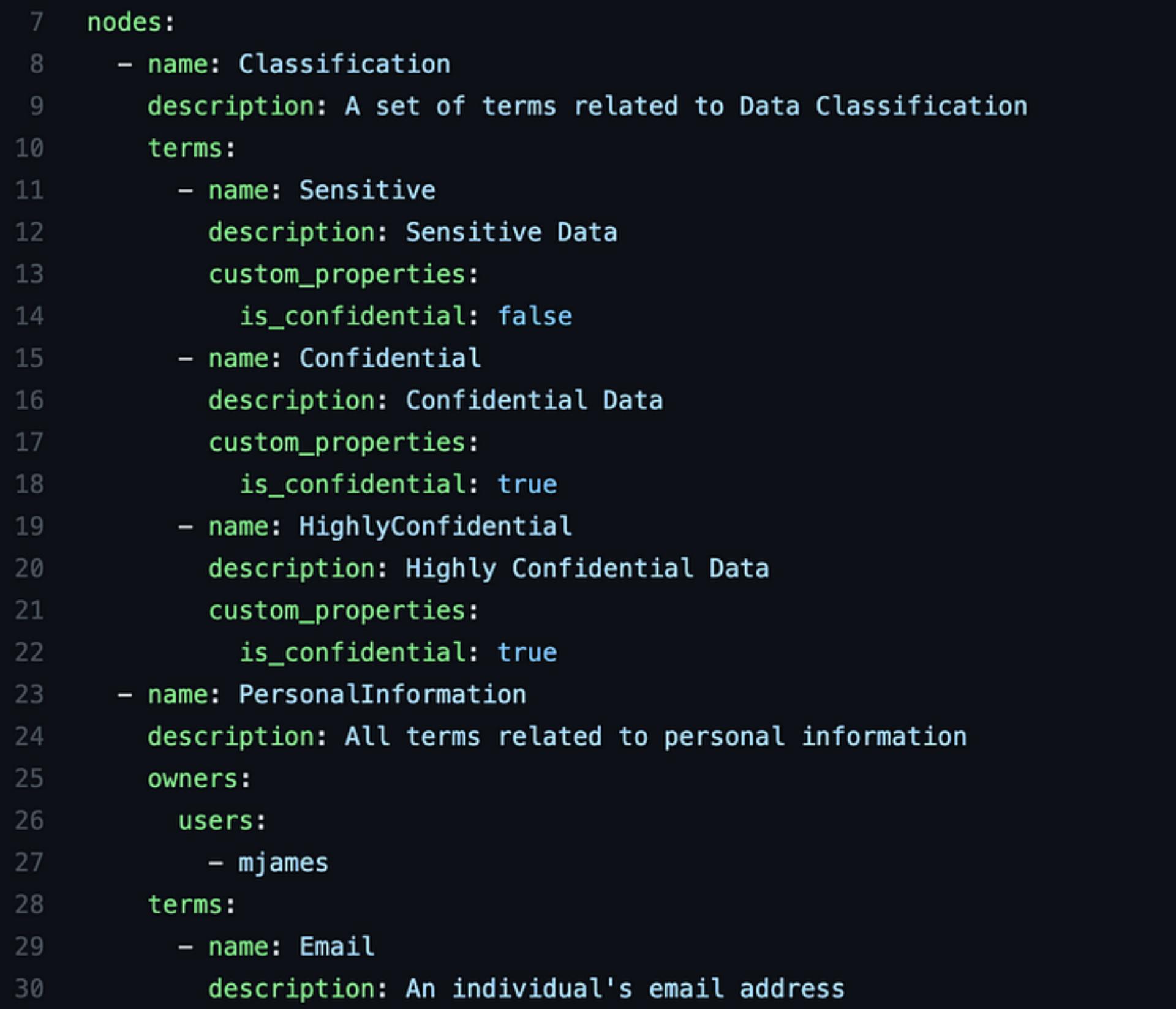 Example of a YAML file ingested into DataHub