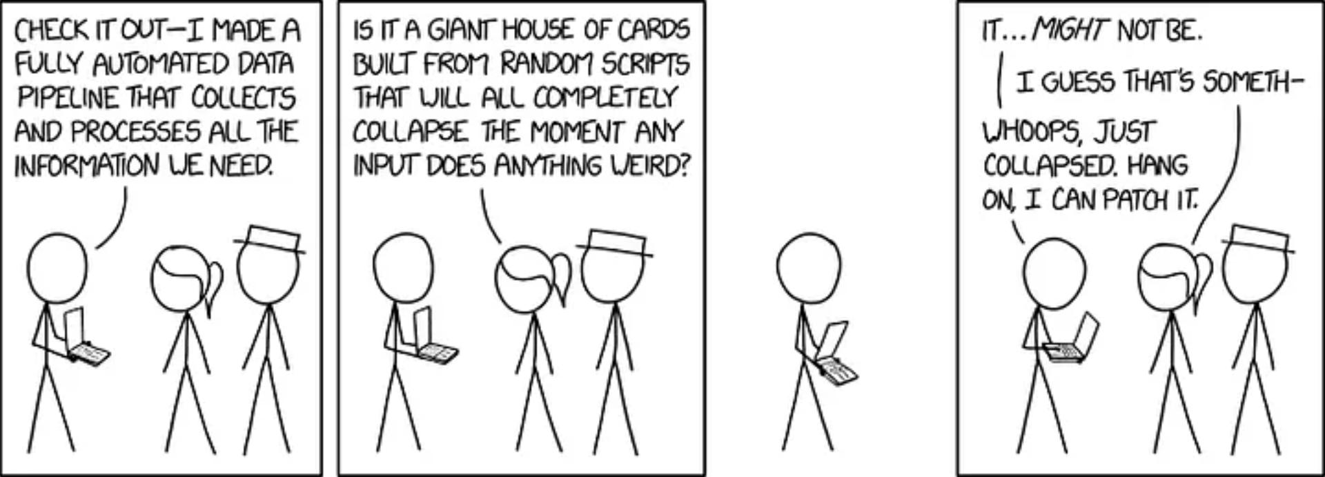 Data contract meme
