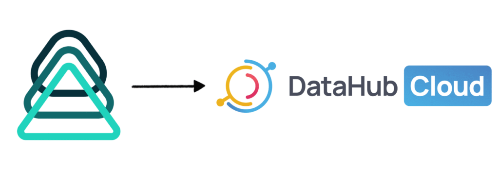 The Acryl Data logo appears on the left with a right-facing arrow pointing to the DataHub logo on the right, symbolizing the company’s rebrand from Acryl Data to DataHub.