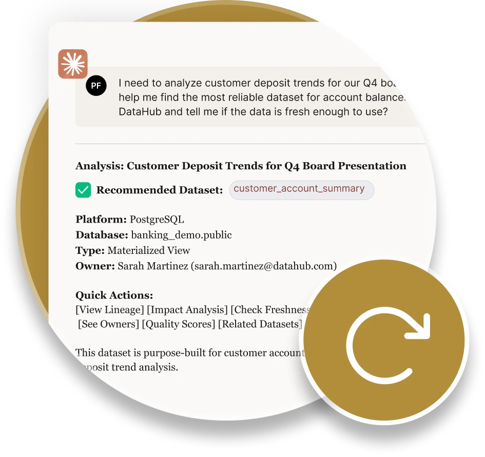 Interface showing recommended datasets and automated insights used to streamline data operations.
