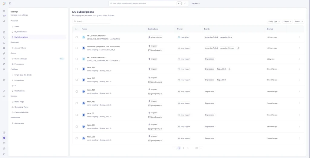 DataHub UI screenshot showing centralized bulk subscriptions management dashboard with views of all active subscriptions in one table.