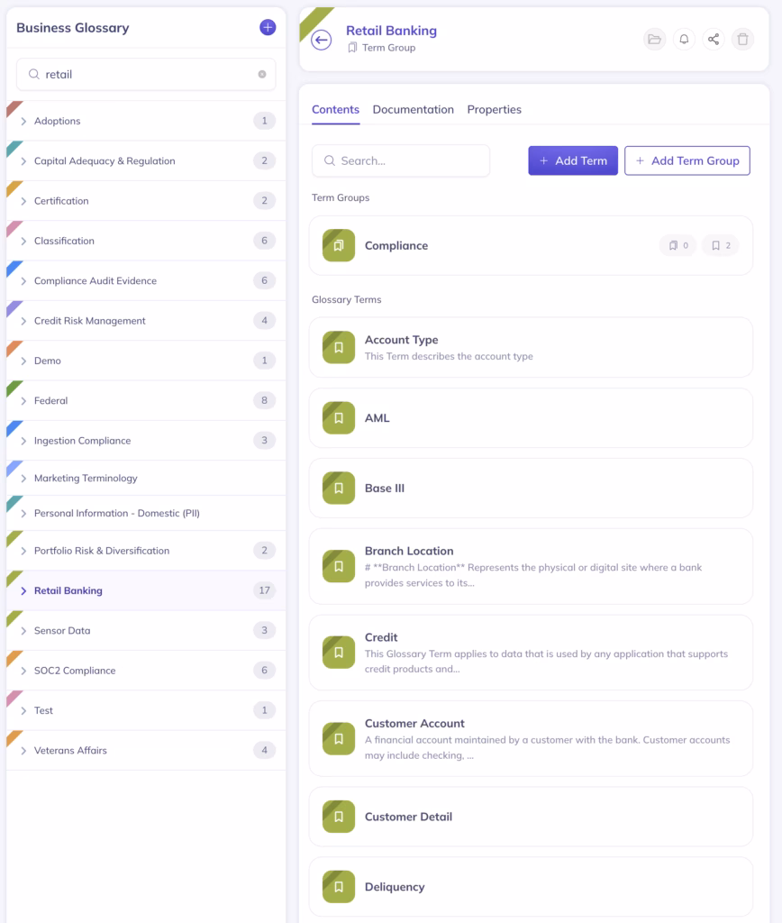 DataHub glossary term page showing business definition with related datasets, dashboards, and pipelines that use the term.