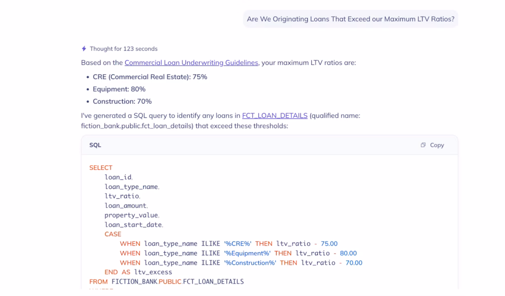 Ask DataHub answering a business question about LTV ratio compliance by referencing the Commercial Loan Underwriting Guidelines and generating a SQL query against the FCT_LOAN_DETAILS table to flag loans exceeding the maximum thresholds for CRE, Equipment, and Construction loan types.