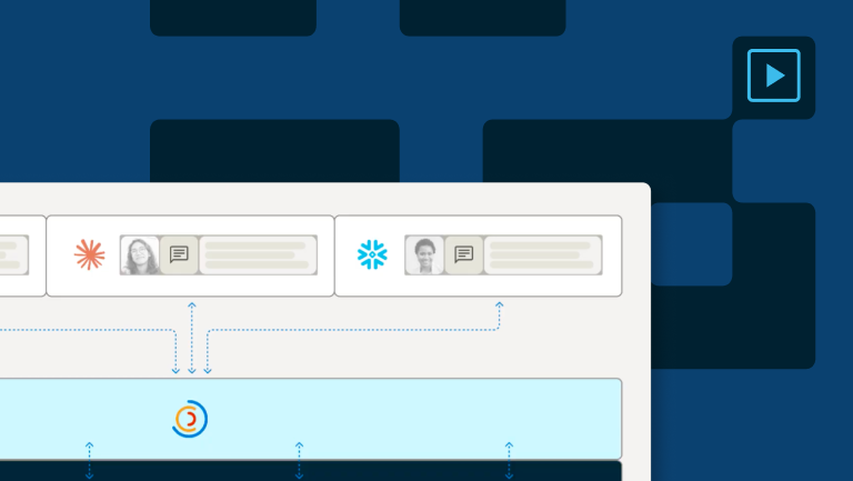 How Business Users Get Accurate Answers with DataHub Context Platform